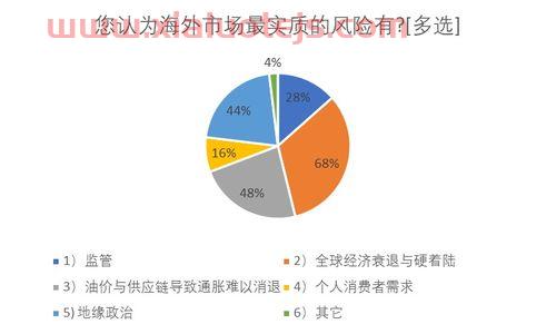 股票买入卖出时间规则