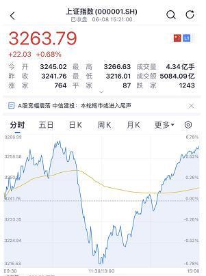 国盛证券交易软件下载