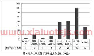 沪深300指数基金