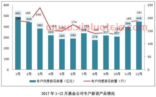 天合人康