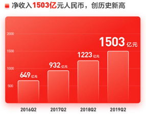 柳药股份股吧
