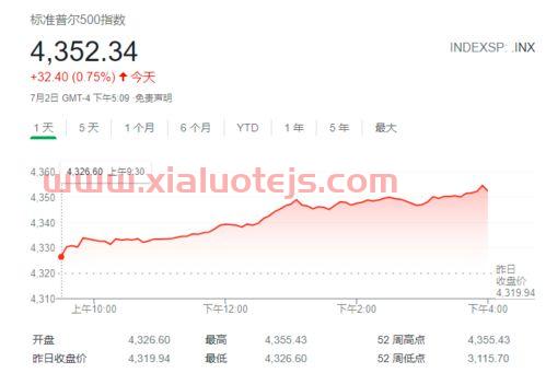 小康股份最新消息
