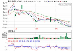 最新黄金回收价格表