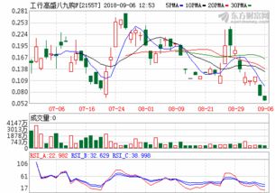 龙佰集团有限公司简介