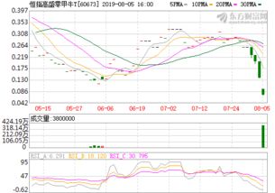 中青宝最新消息