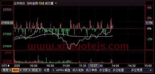 沧州明珠股票为什么跌得厉害