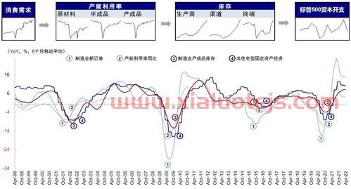 中体产业股最新消息