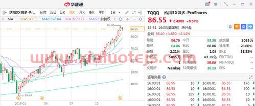 美利云股吧