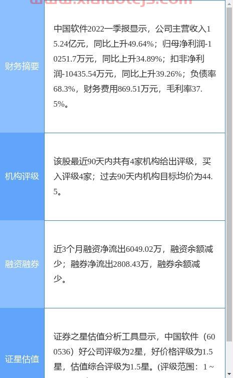 中铝国际股票股吧