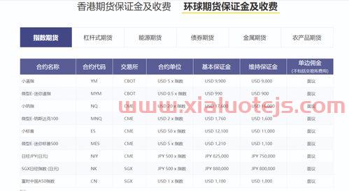 黄金实时行情