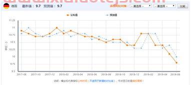 厦门钨业股吧