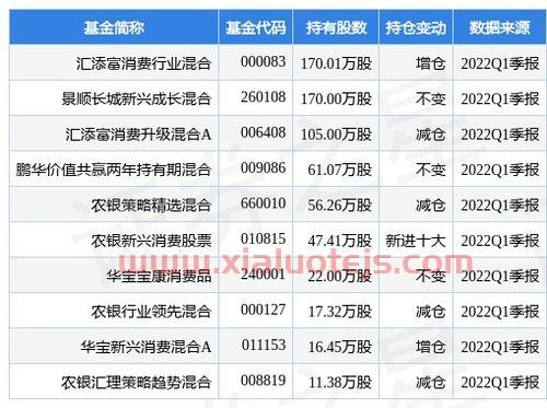 黄金价格多少钱一克