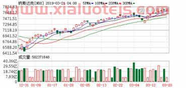 宁波创源文化发展股份有限公司