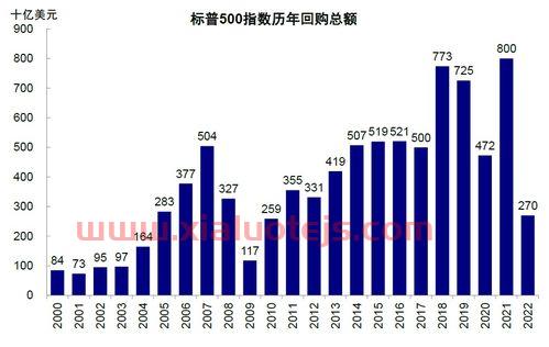 股票600269