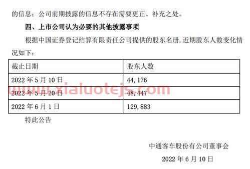 南京医药600713股吧