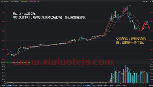 贝米钱包追回20亿
