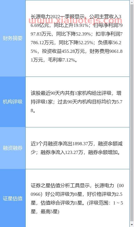 高瓴持仓