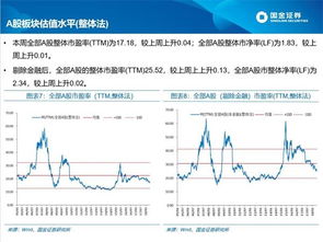 外汇市场即日交易下载