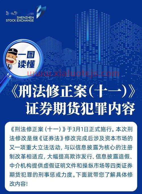 集合竞价选股的实际操作方法