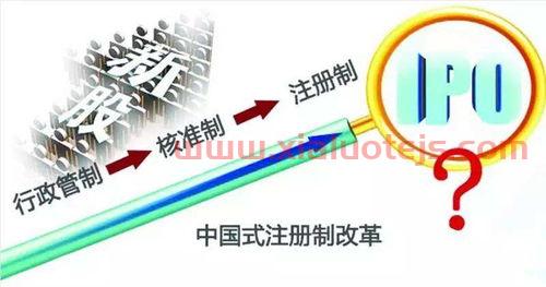 中国医药股价