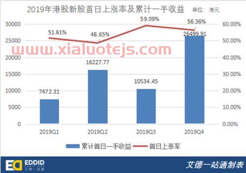 长江有色金属网长江现货价格