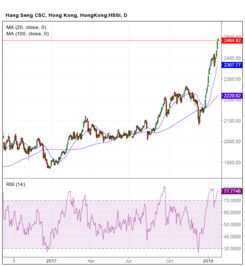 603019中科曙光股吧