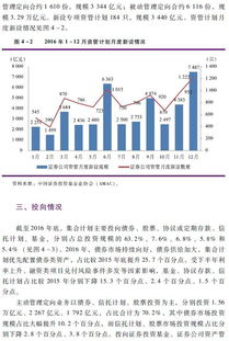 联环药业股票