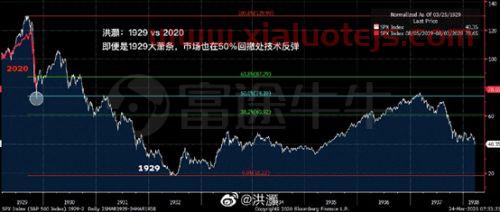 600211西藏药业股吧