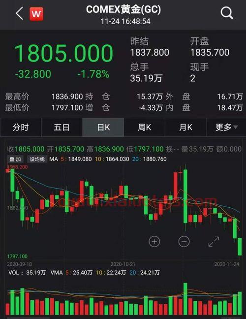 台海核电(002366)股吧