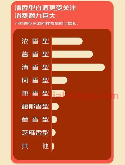长江健康股吧