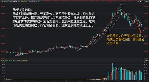 国际原油72小时实时行情走势图