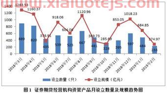 600532股吧