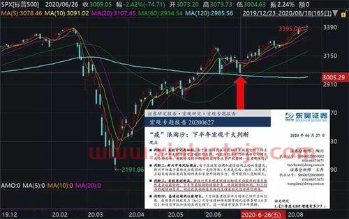 长青集团股吧