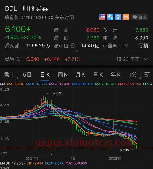 奇正藏药股吧
