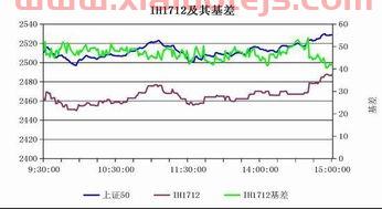 隆平高科000998