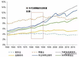 公司财务报告
