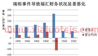 天味食品