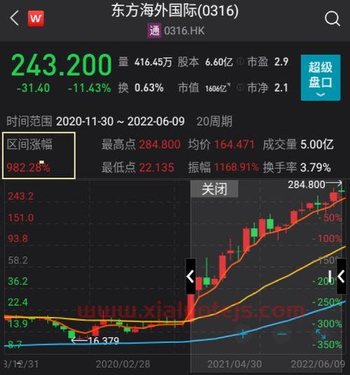 沪铝实时行情