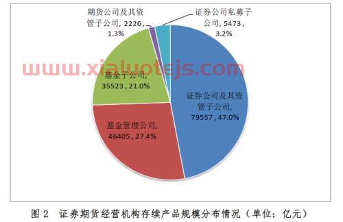 巨星科技股票