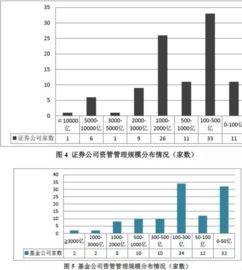 洋河股份股吧