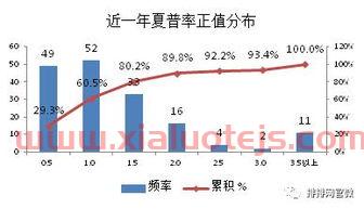 江苏润和软件股份有限公司