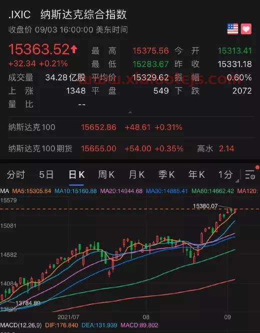 600422昆药集团股吧