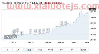 亚光科技 是个什么样的公司?