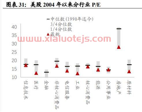 如意集团股吧