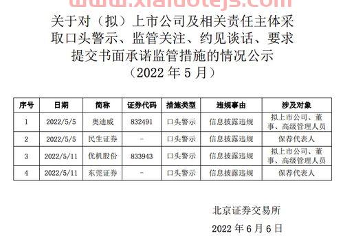 新凤鸣股票股吧分析