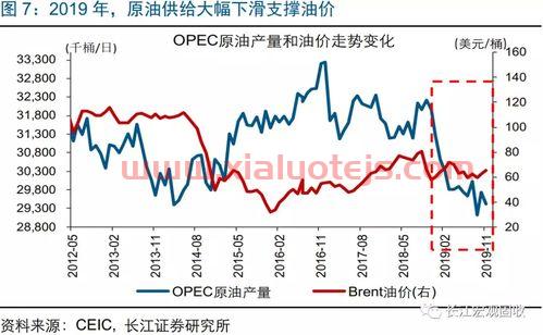 pta期货价格最新行情走势