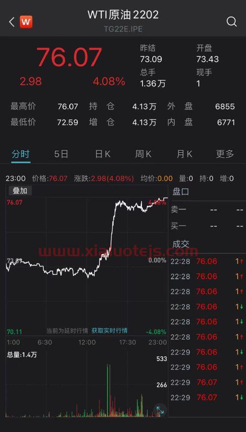 商络电子股吧