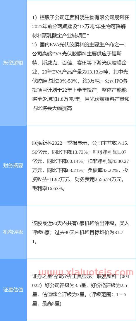 最新明天大盘股市预测分析