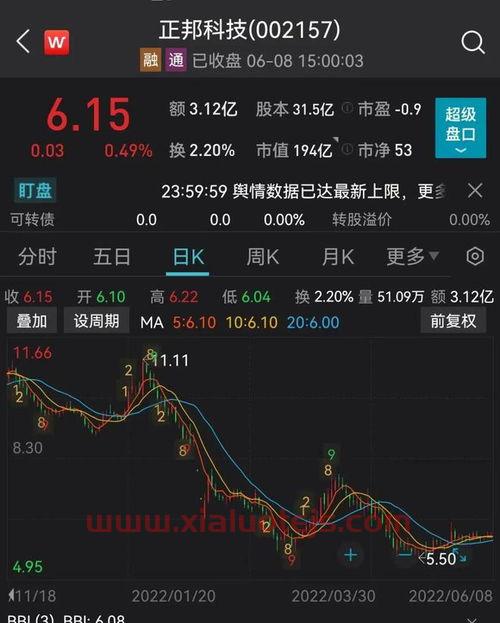 上海普利特