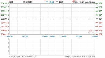 迈赫股份股票股吧